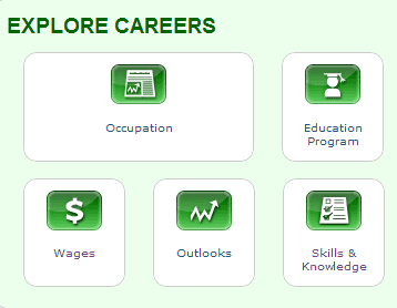 Exploring career options on WorkinginCanada.gc.ca